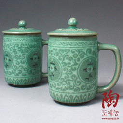 Set of 2 Celadon Ceramic Mugs with Lids